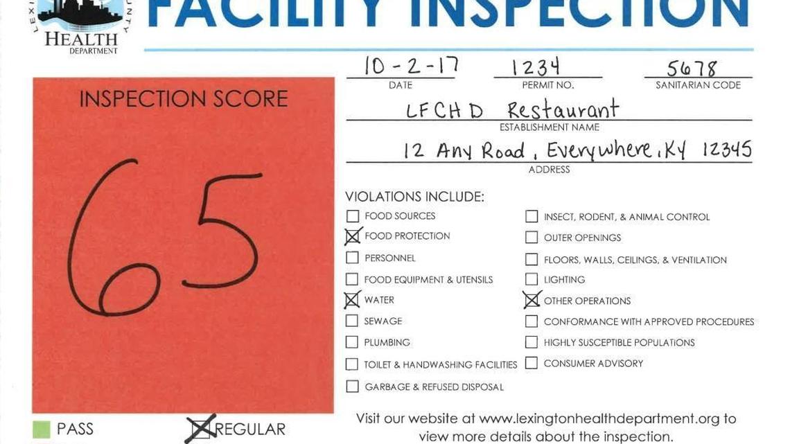 A new restaurant inspection card will be displayed publicly in Lexington restaurants and eateries. Red indicates a failing grade.