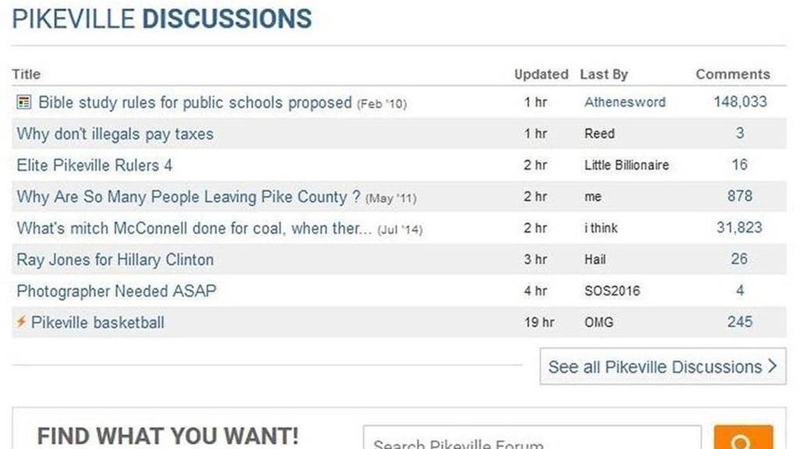 Discussion threads on the Pikeville forum page of Topix.com on April 22, 2016.