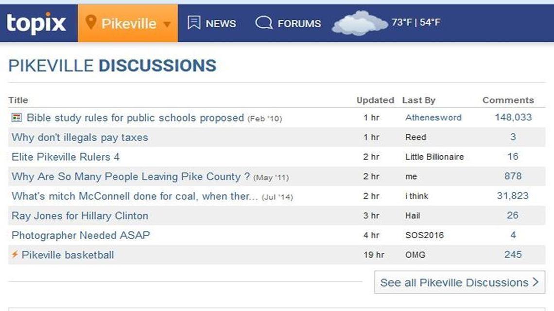 Discussion threads on the Pikeville forum page of Topix.com on April 22, 2016.