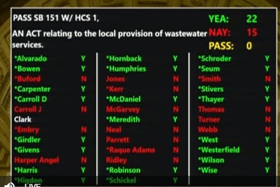 The vote tally on Senate Bill 151, a pension overhaul bill, in the Kentucky Senate on March 29, 2018.
