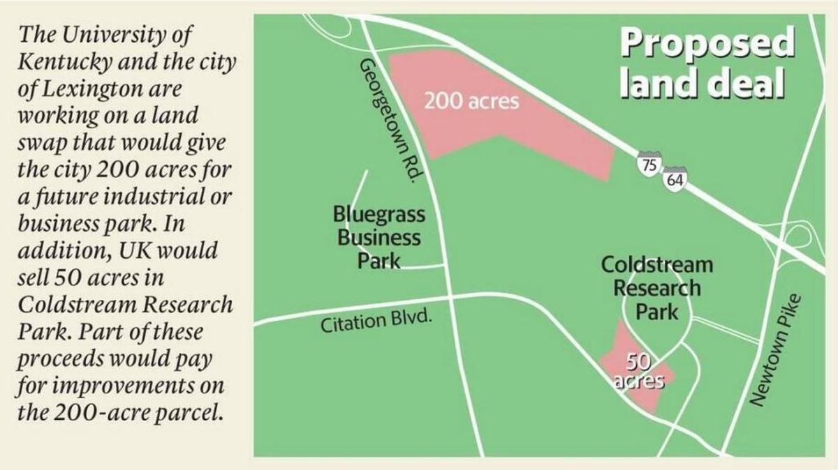 Proposed land swap would give Lexington 250 acres for economic development.