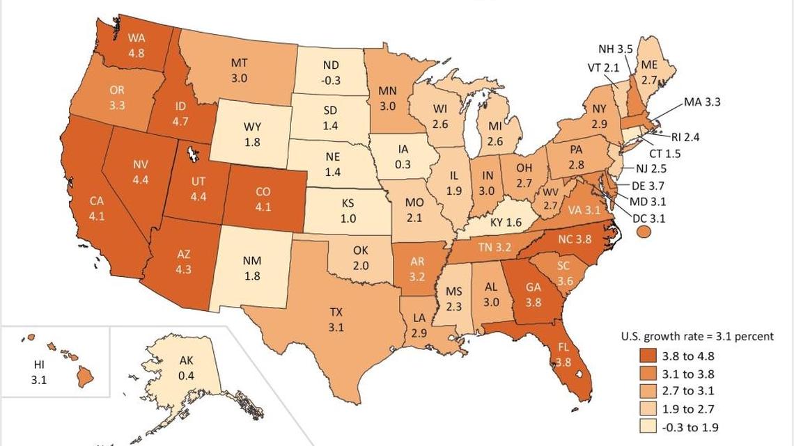 Personal income change, 2016-2017