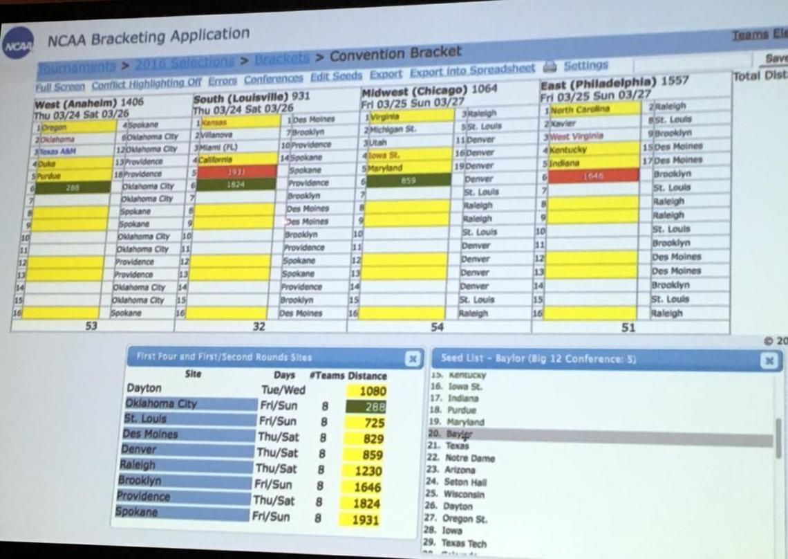 A peek at the computer program the NCAA Selection Committee uses to assign tournament teams a place in the bracket.