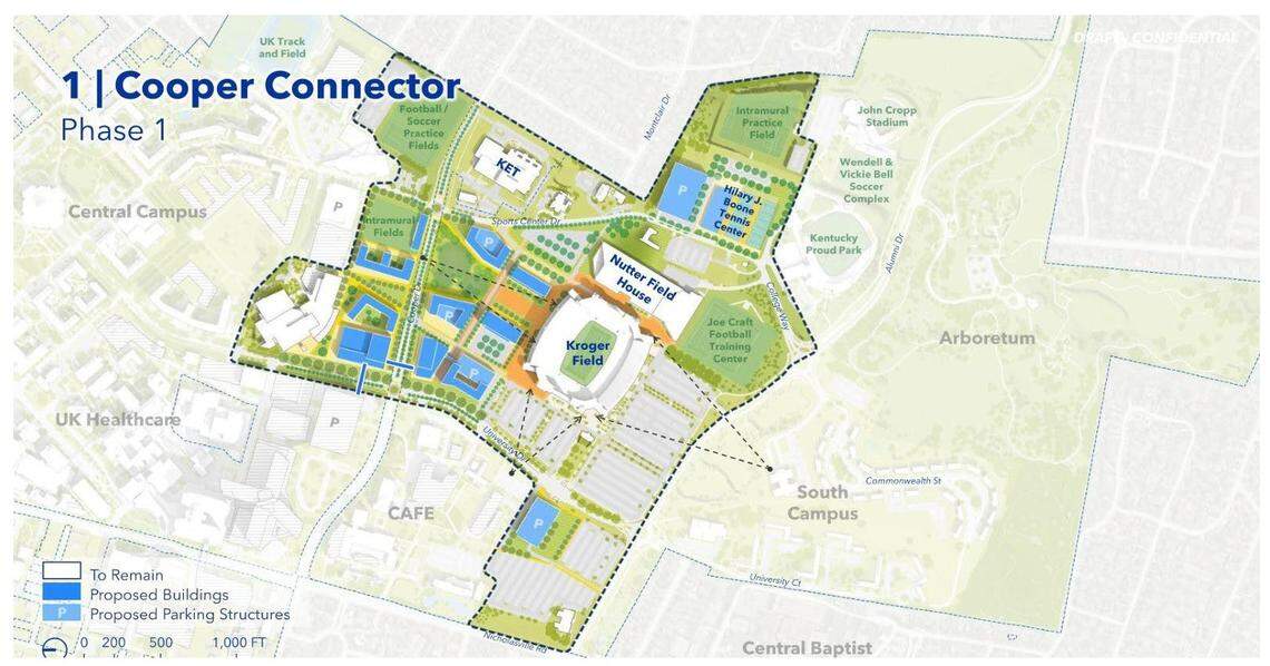 The Cooper Connector proposal for the Kroger Field fan entertainment district would involve construction at the current site of Bluegrass and Community Technical College.