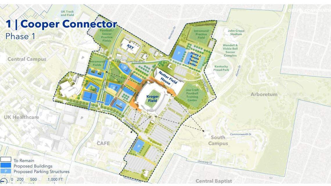 What could Kroger Field entertainment district look like? Here are four options