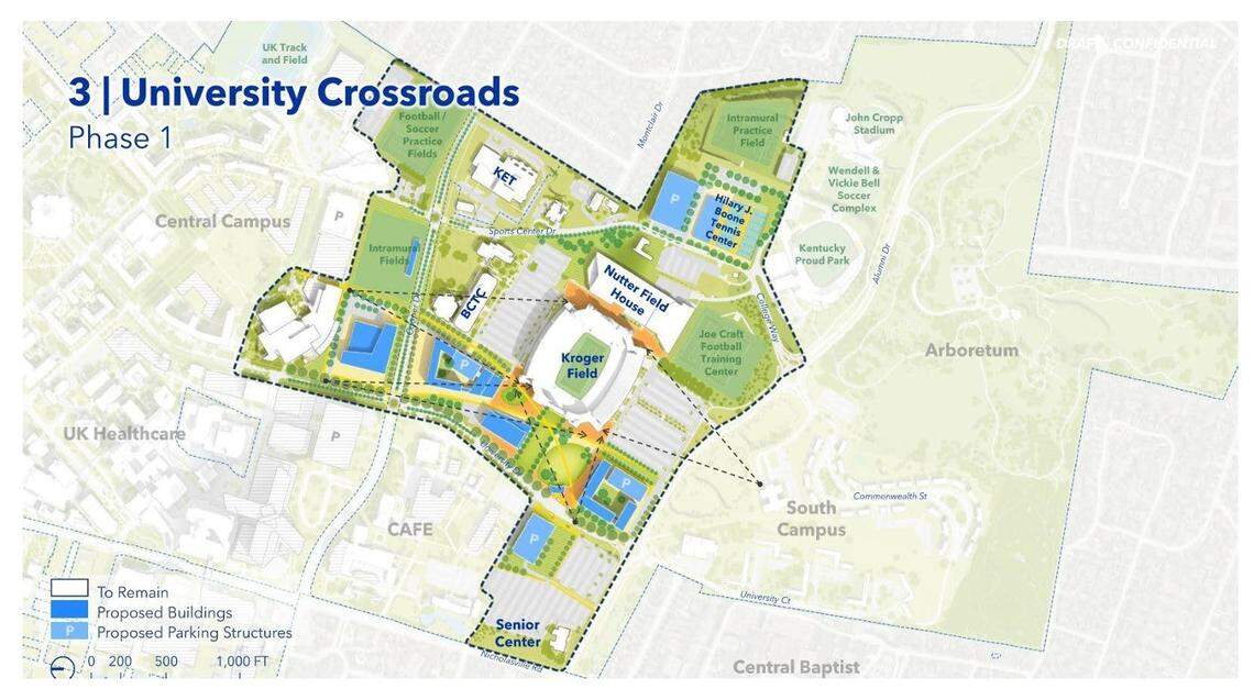 The University Crossroads proposal for the Kroger Field fan entertainment district includes the construction of a new tennis complex near the baseball, softball and soccer stadiums.