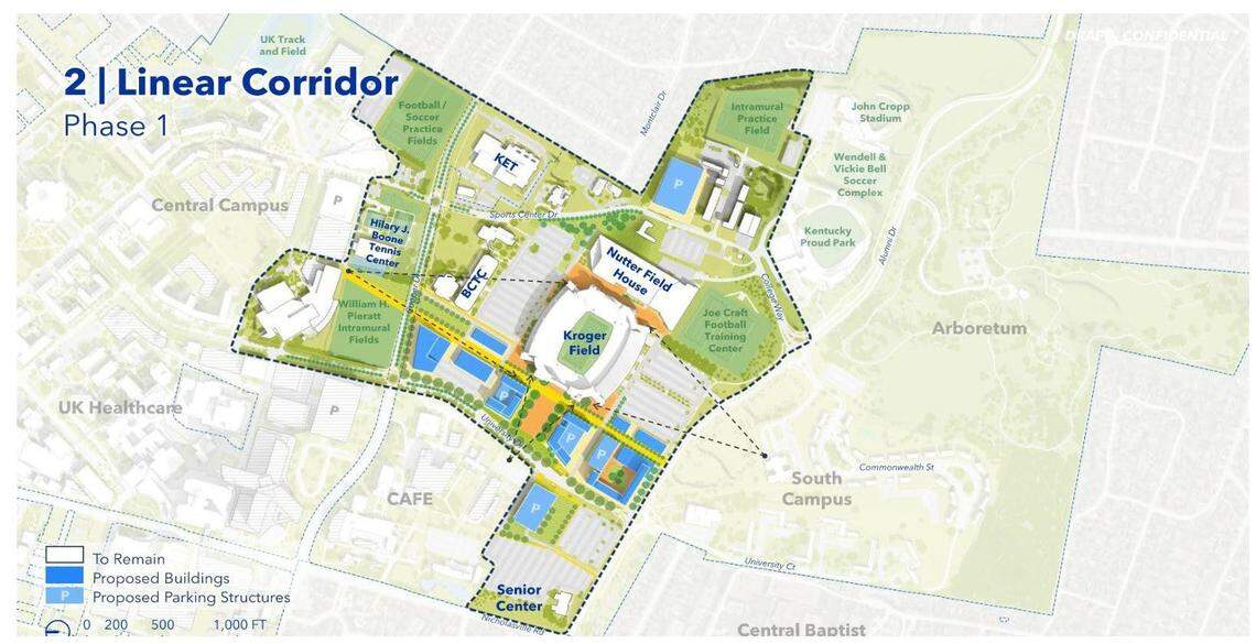 The Linear Corridor proposal for the Kroger Field fan entertainment district would focus construction on the west side of the football stadium.
